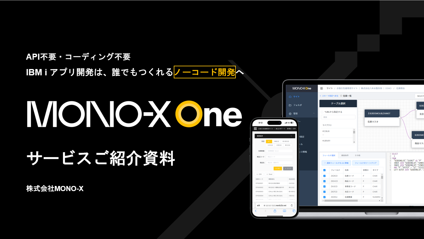 「MONO-X One」サービスご紹介資料